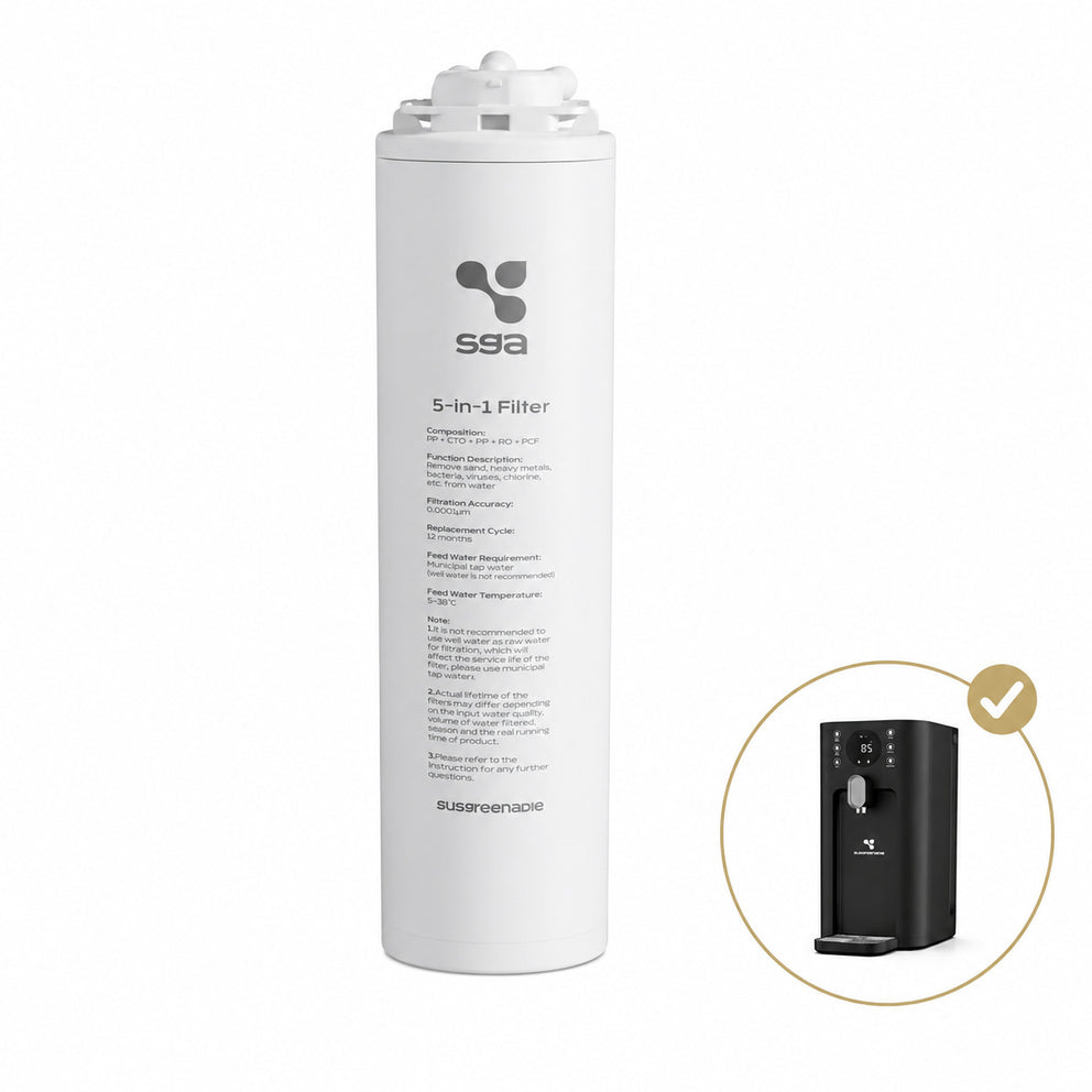 Ciarra x Susgreenable Cartuccia Filtro RO 5-in-1 – Filtrazione Ultra Fine 0,0001μm – SGROF03