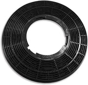 https://cdn.shopify.com/s/files/1/0582/0078/5091/files/ciarra-sostituzione-filtri-carbone-per-cappa-cbcf005-ow