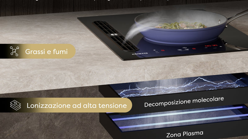 Ciarra ONE with plasma system