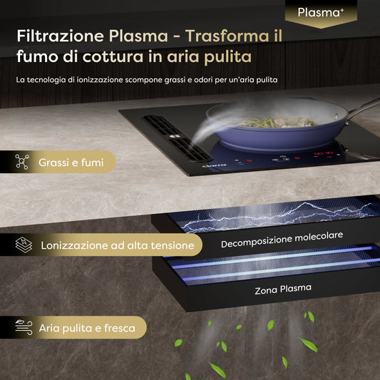Ciarra ONE with plasma system