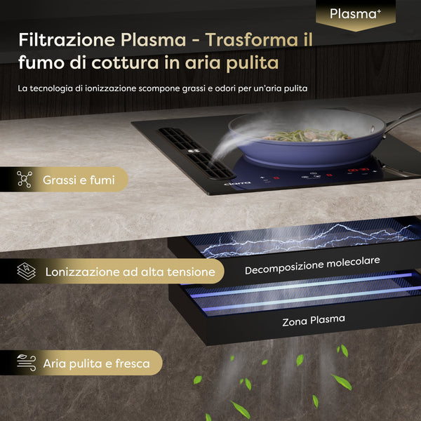 Smetti di sprecare soldi per i filtri della cucina: passa a Ciarra ONE