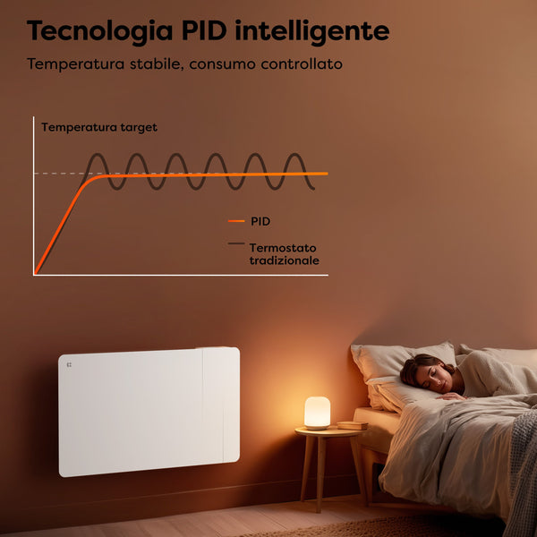 Termoconvettore elettrico a basso consumo: come riscaldare la tua casa senza far esplodere la bolletta?