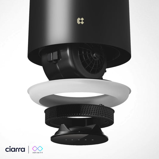 Cappa con sistema al plasma⁺