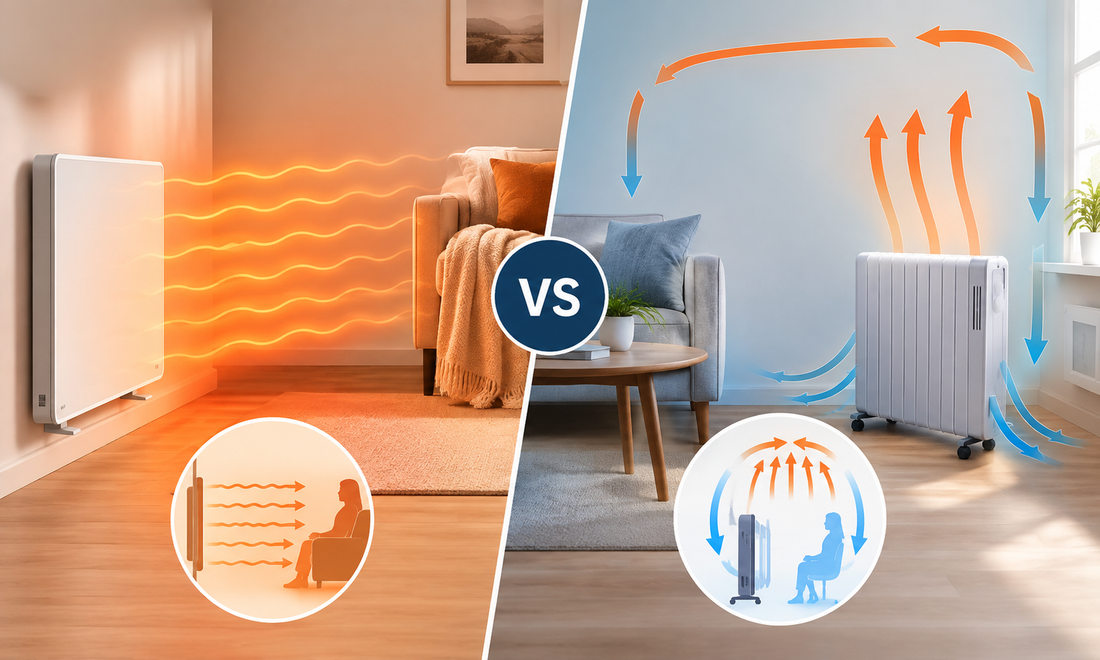 termoconvettore vs Radiatori ad Inerzia