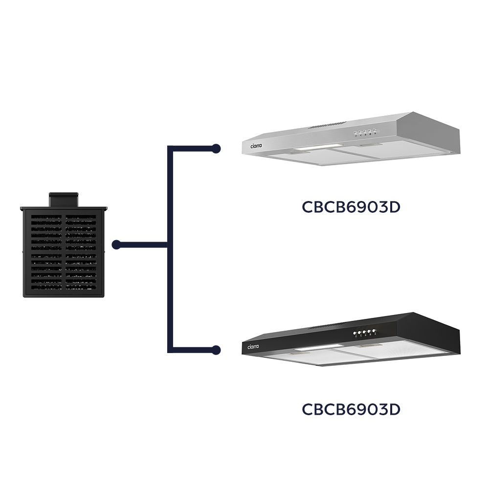 Filtro Ricircolo Carbonio Compatibile SIA2 Per Ventole Estrattore Cappa Cucina S - Foto 8