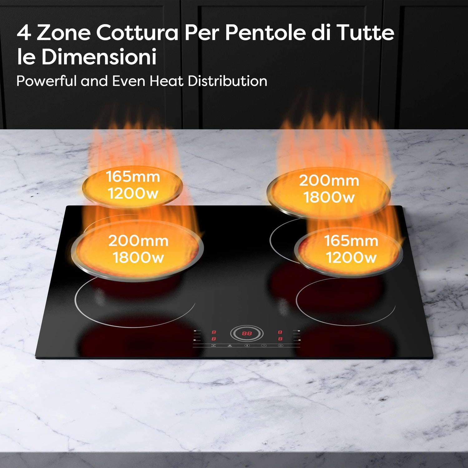 Piano Cottura Vetroceramica