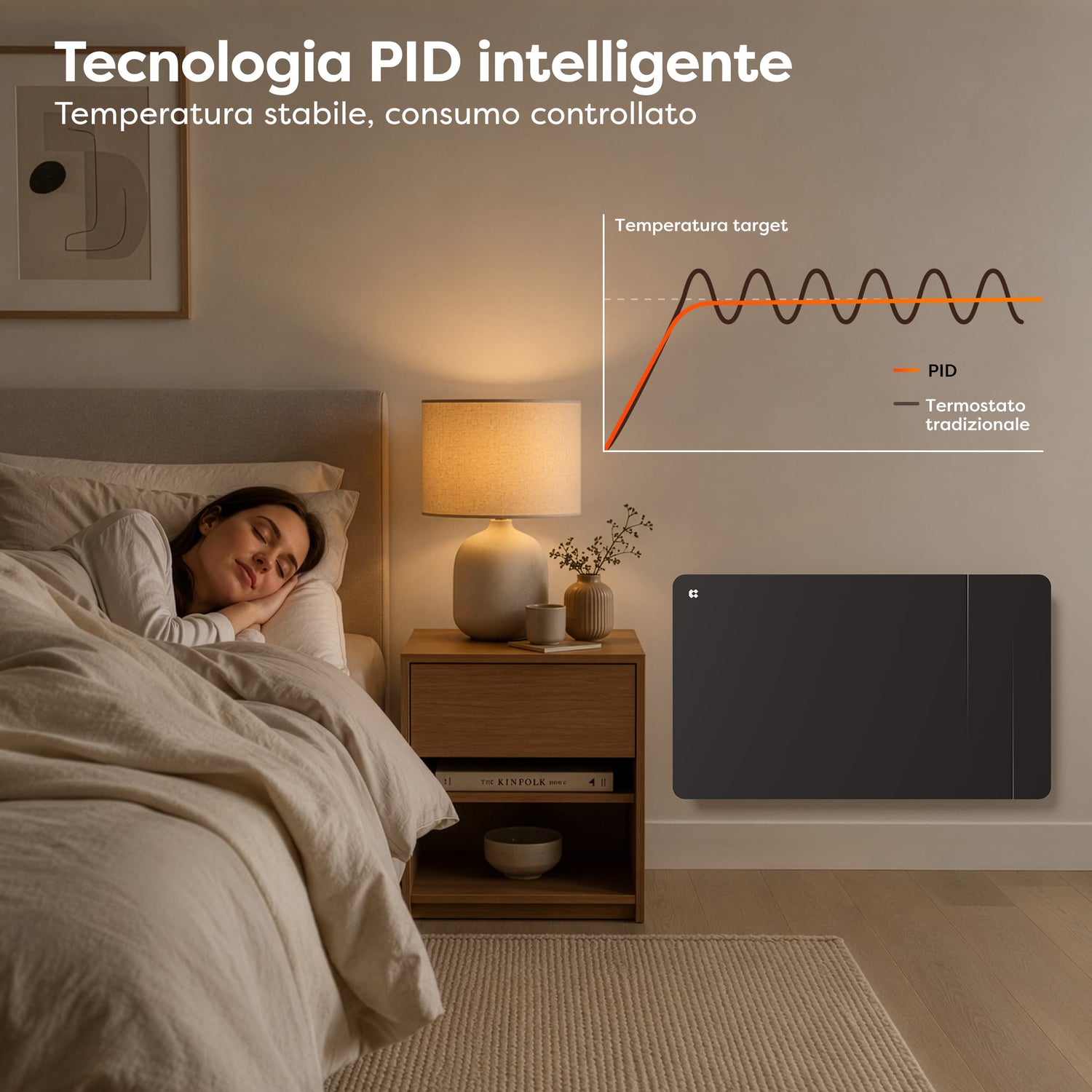 Tecnologia PID intelligente, temperatura stabile, consumo controllato per radiatore elettrico CIARRA nero