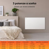 stufa elettrica per 100 mq basso consumo